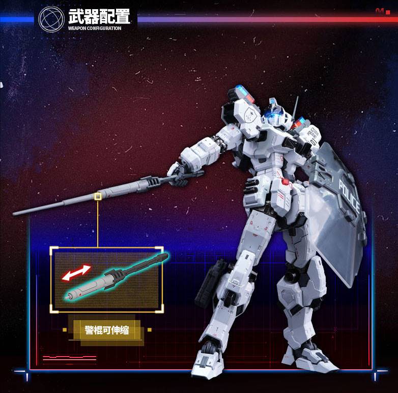 1/100 Norme Police Type Model Kit