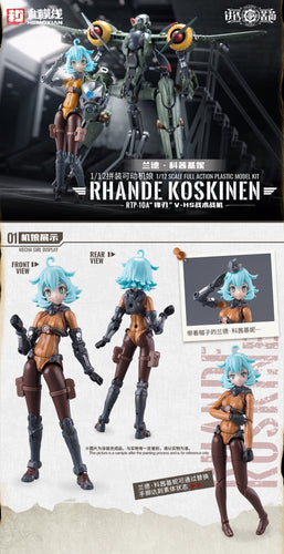 1/12 Rusted Briar Rhande Koskinen Model Kit - Box image