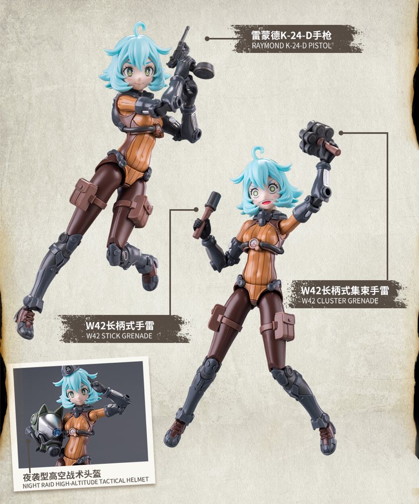 1/12 Rusted Briar Rhande Koskinen Model Kit