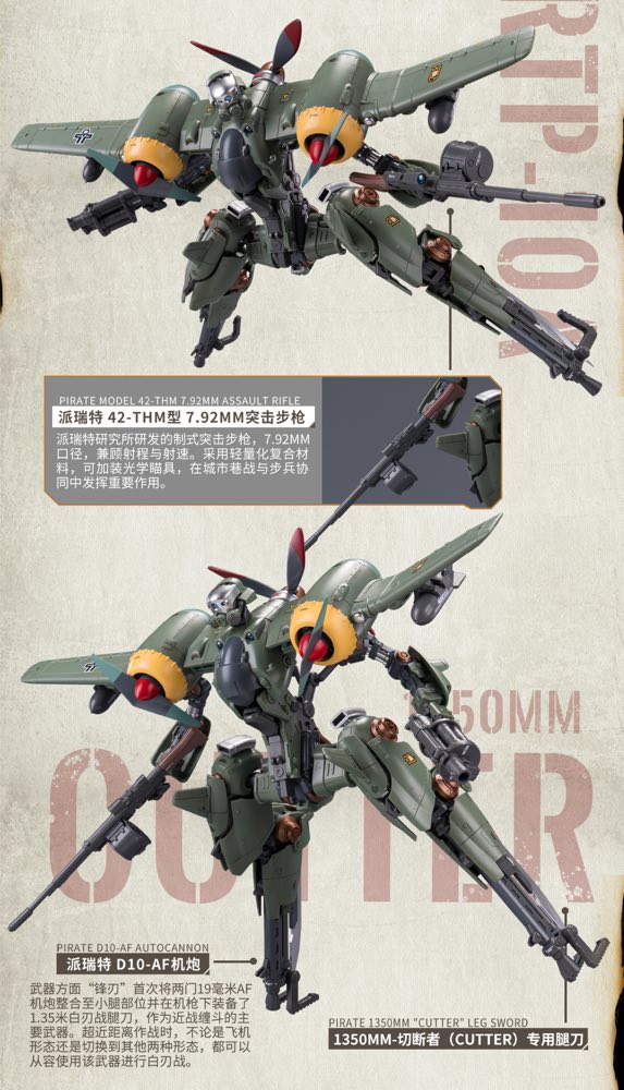 1/12 Rusted Briar Rhande Koskinen Model Kit