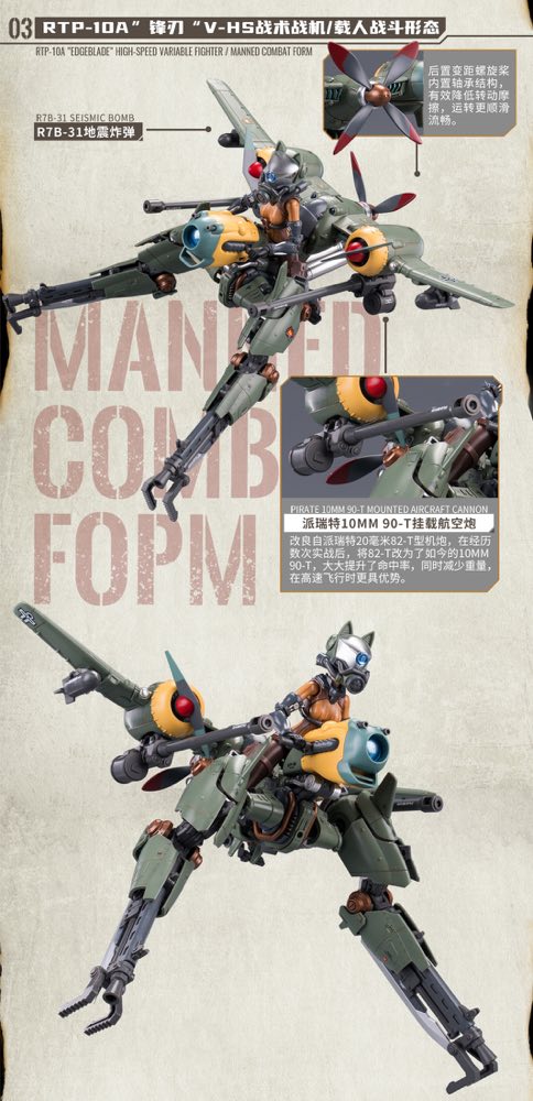 1/12 Rusted Briar Rhande Koskinen Model Kit