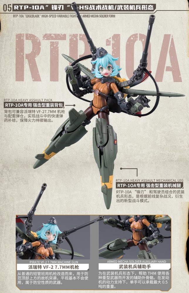 1/12 Rusted Briar Rhande Koskinen Model Kit
