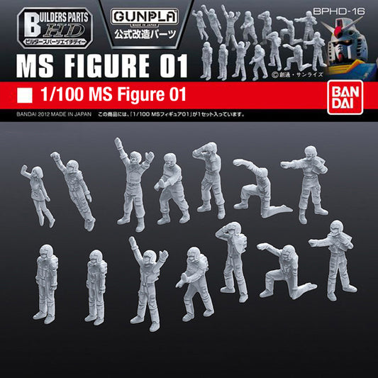 Thumbnail, Base