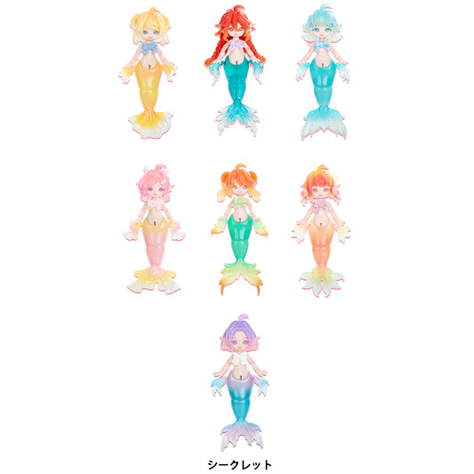 Thumbnail, Base