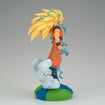 Dragon Ball Z History Box: Super Saiyan 3 Son Goku Dragon Ball Z History Box: Super Saiyan 3 Son Goku