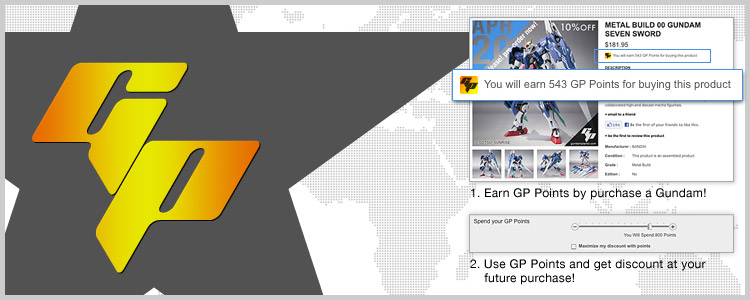 About GP point system – Gundam Planet