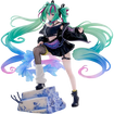 FIGURIZMα: Hatsune Miku Punk! Base, Thumbnail