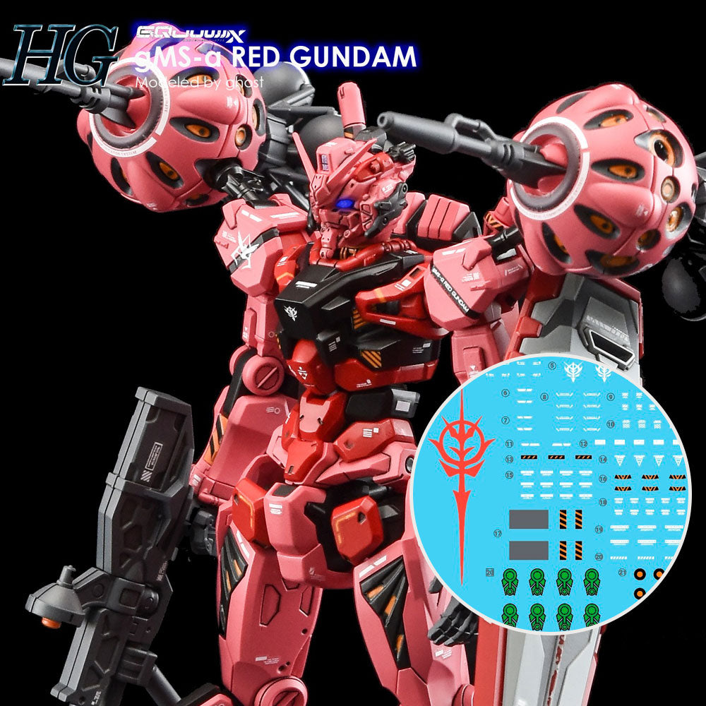 Base, Thumbnail