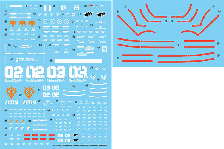 G-REWORK Decal H-GQ08 HG Rick Dom (GQX) - Box image