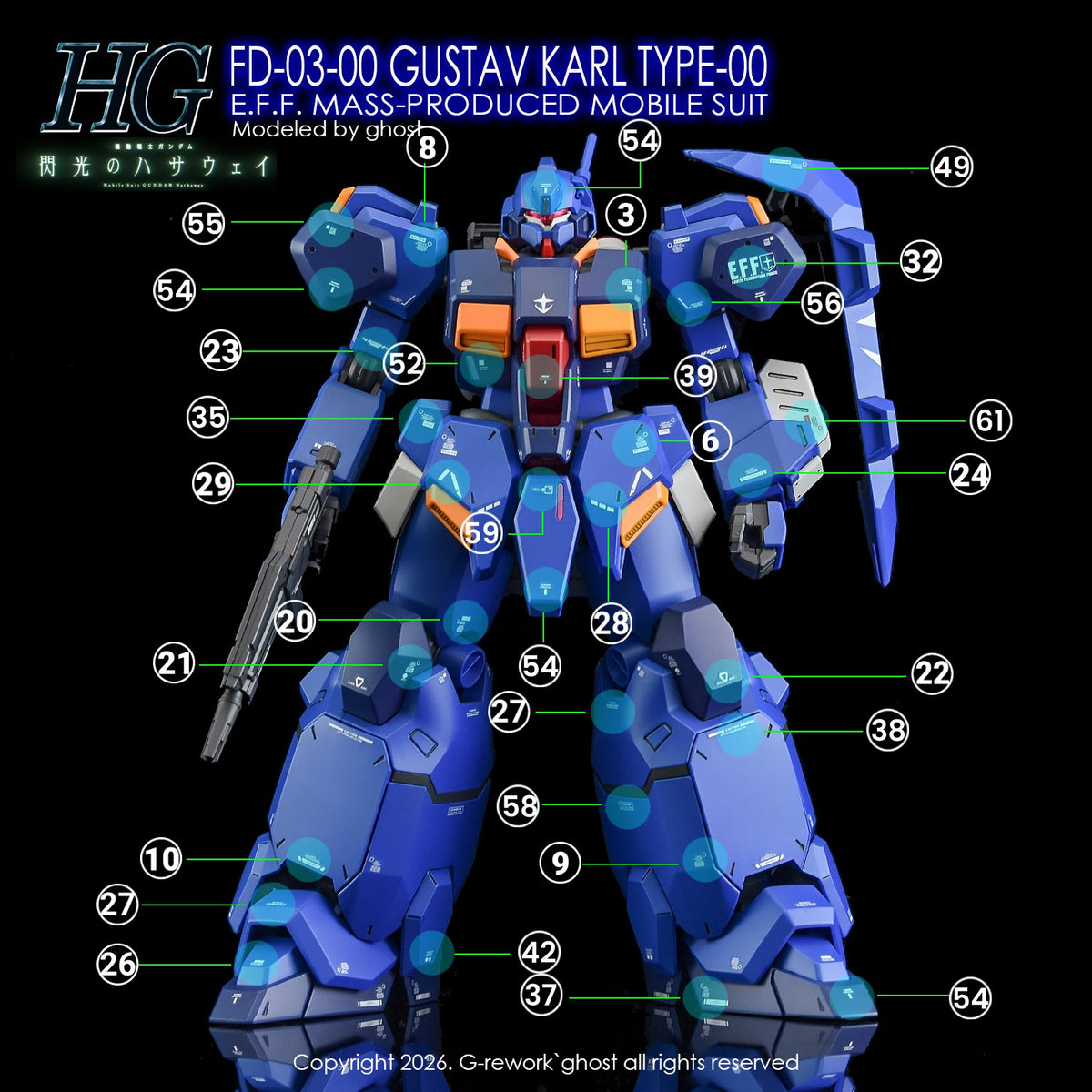 G-REWORK Decal H264 HGUC Gustav Karl Type-00