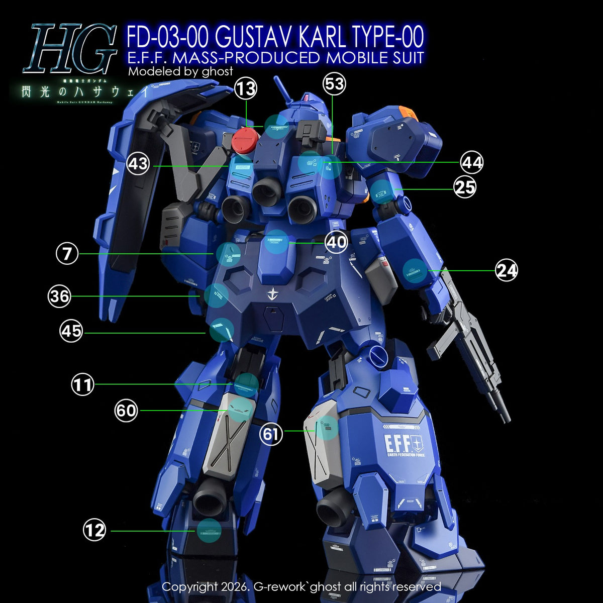 G-REWORK Decal H264 HGUC Gustav Karl Type-00