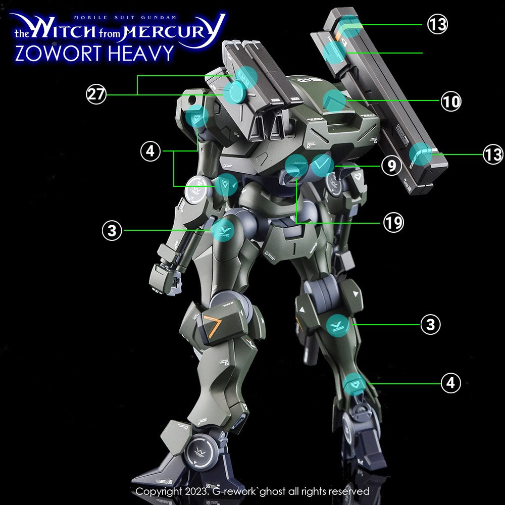G-REWORK Decal HG Zowort Heavy – GUNDAM PLANET