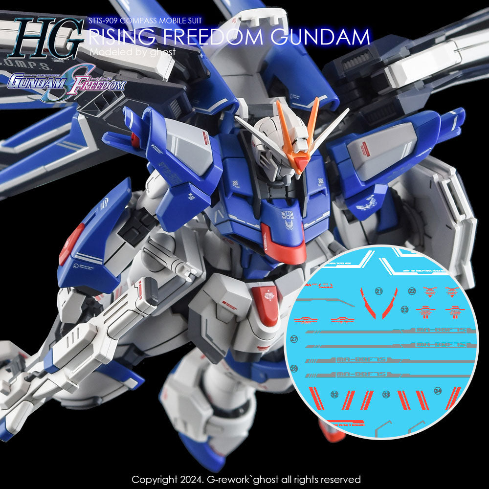 Rising Freedom Decal Guide.pdf G-REWORK Decal HGCE Rising Freedom Gundam – Gundam Planet