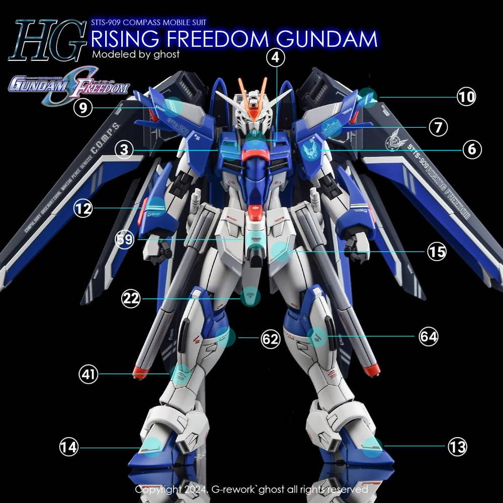 Rising Freedom Part Color G-REWORK Decal HGCE Rising Freedom Gundam – Gundam Planet