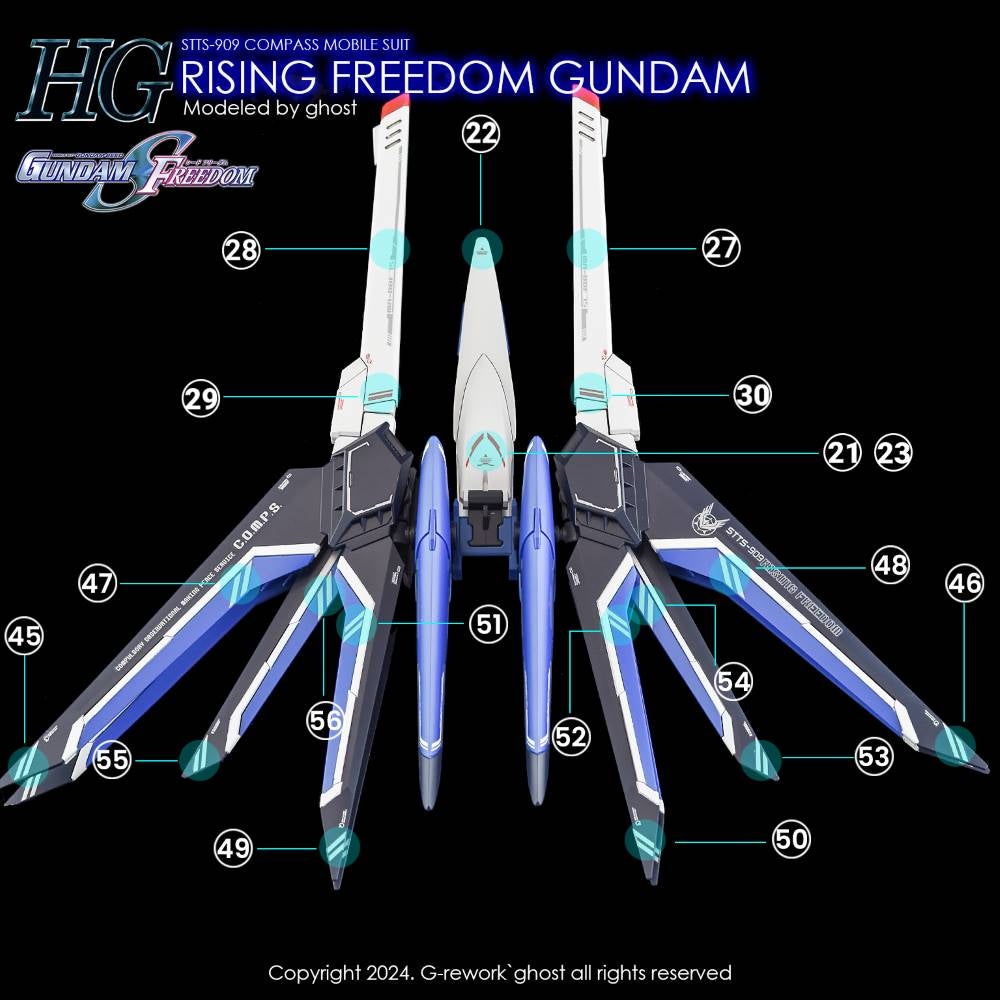 G-REWORK Decal HGCE Rising Freedom Gundam – Gundam Planet