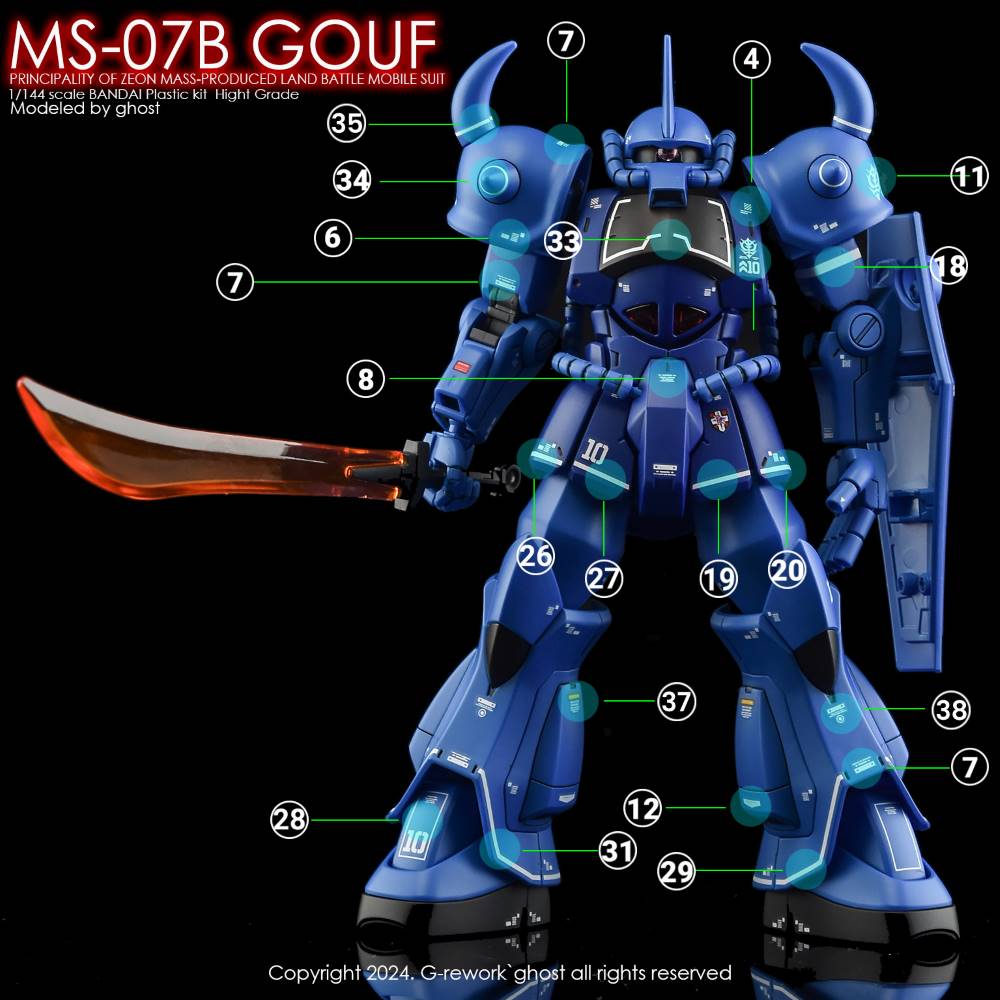 G-REWORK Decal HGUC Gouf Revive – GUNDAM PLANET
