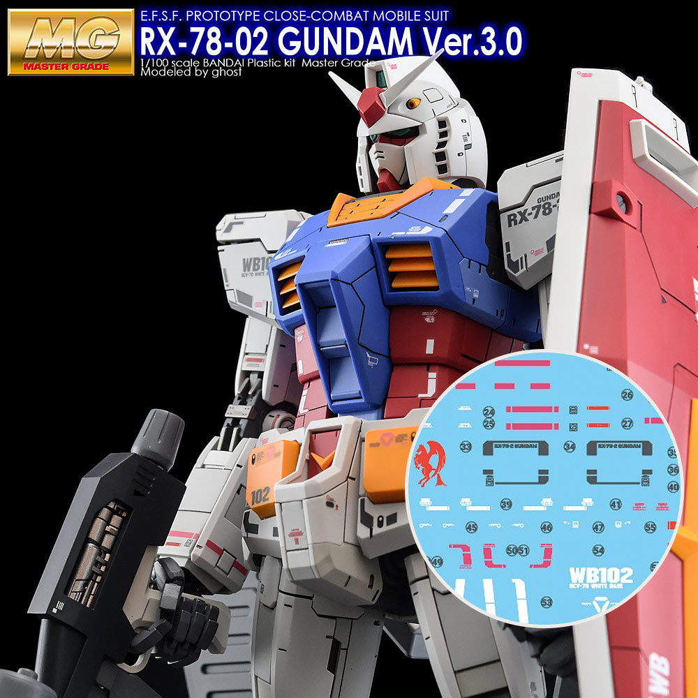 G-Rework – Gundam Planet