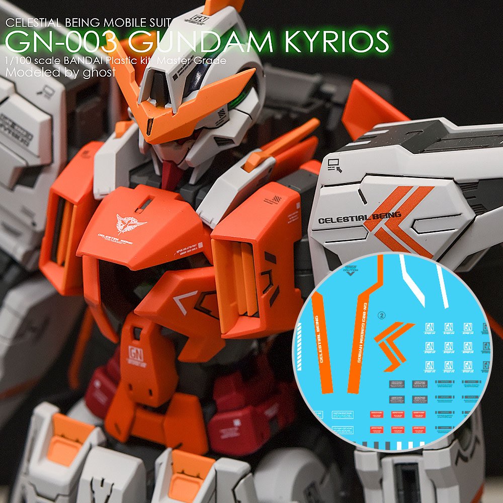 G-REWORK Decal M214 MG Gundam Kyrios – GUNDAM PLANET