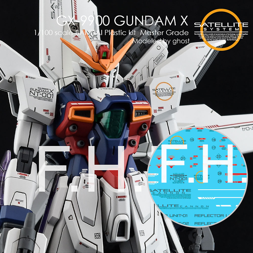 G-REWORK Decal MG Gundam X – Gundam Planet