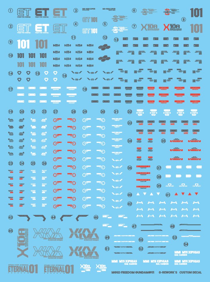 G-REWORK Decal MS01 MGSD Freedom Gundam – Gundam Planet