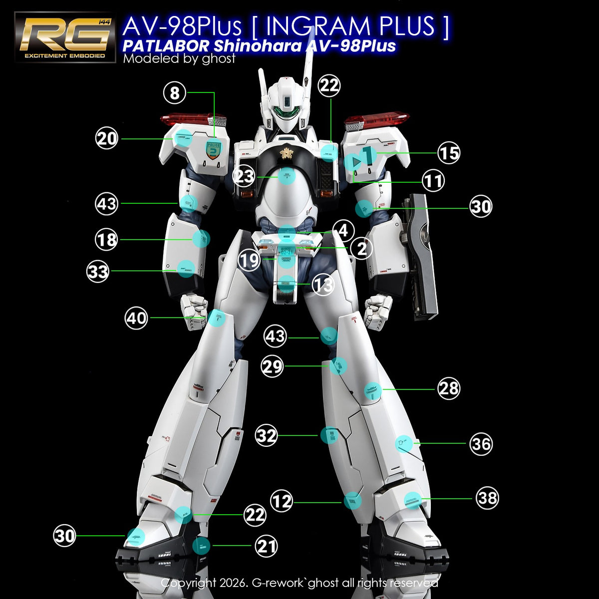 G-REWORK Decal RG-P01 RG AV-98Plus Ingram Plus