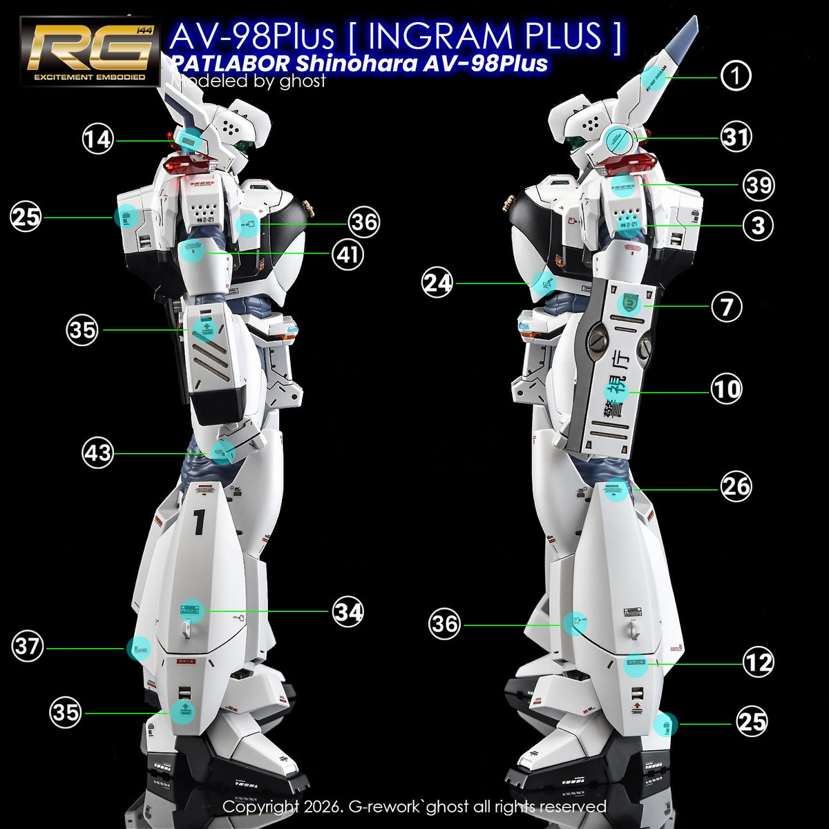 G-REWORK Decal RG-P01 RG AV-98Plus Ingram Plus