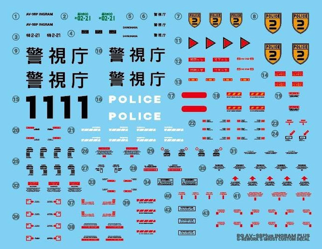G-REWORK Decal RG-P01 RG AV-98Plus Ingram Plus - Box image