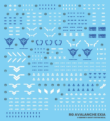 G-REWORK Decal RG15-AE RG Gundam Avalanche Exia - Box image