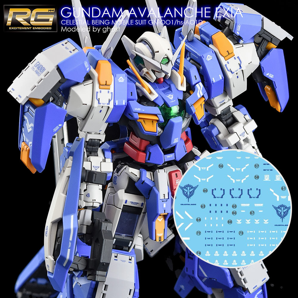 G-Rework – Gundam Planet