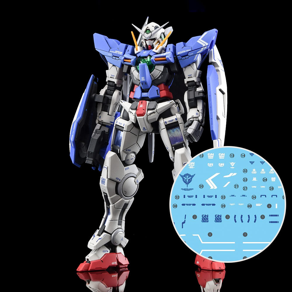 G-Rework – Gundam Planet