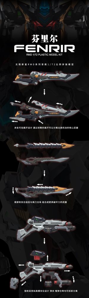 IN ERA Fenrir Model Kit
