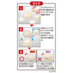 KAITAI Puzzle Lite Yukimi Daifuku 