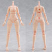 Kemopla KO-01R Human Parts Set [Color A] Base, Thumbnail