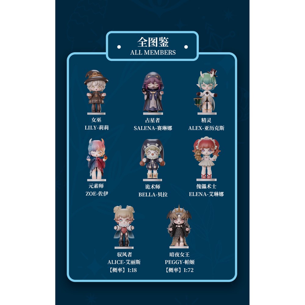 Misya Incredible Magic Academy Series (6 Types / 6 Per Box) - Thumbnail, Base