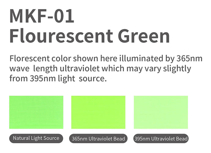 MKF01 Fluorescent Green Acrylic Marker - Box image
