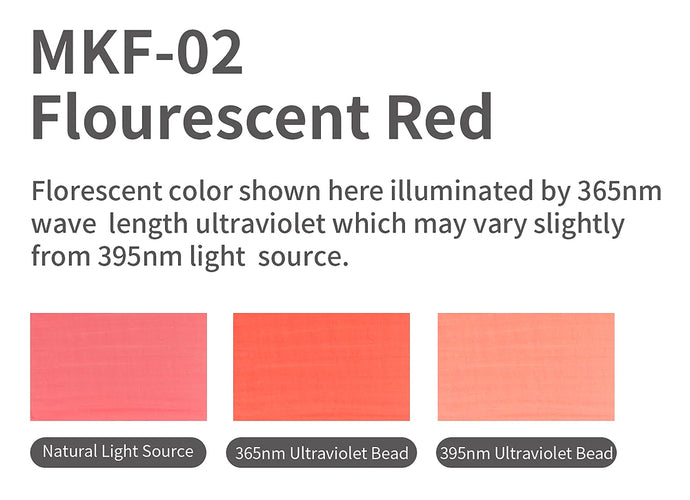 MKF02 Fluorescent Red Acrylic Marker - Box image