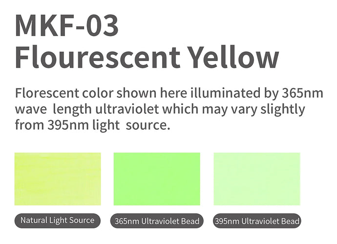 MKF03 Fluorescent Yellow Acrylic Marker - Box image