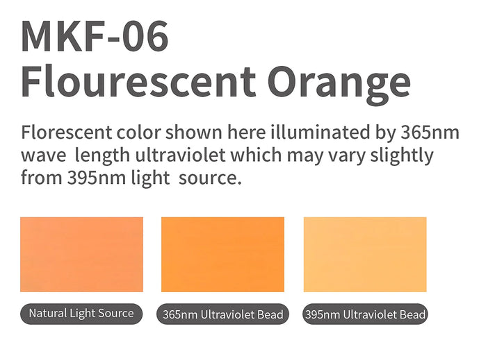MKF06 Fluorescent Orange Acrylic Marker - Box image