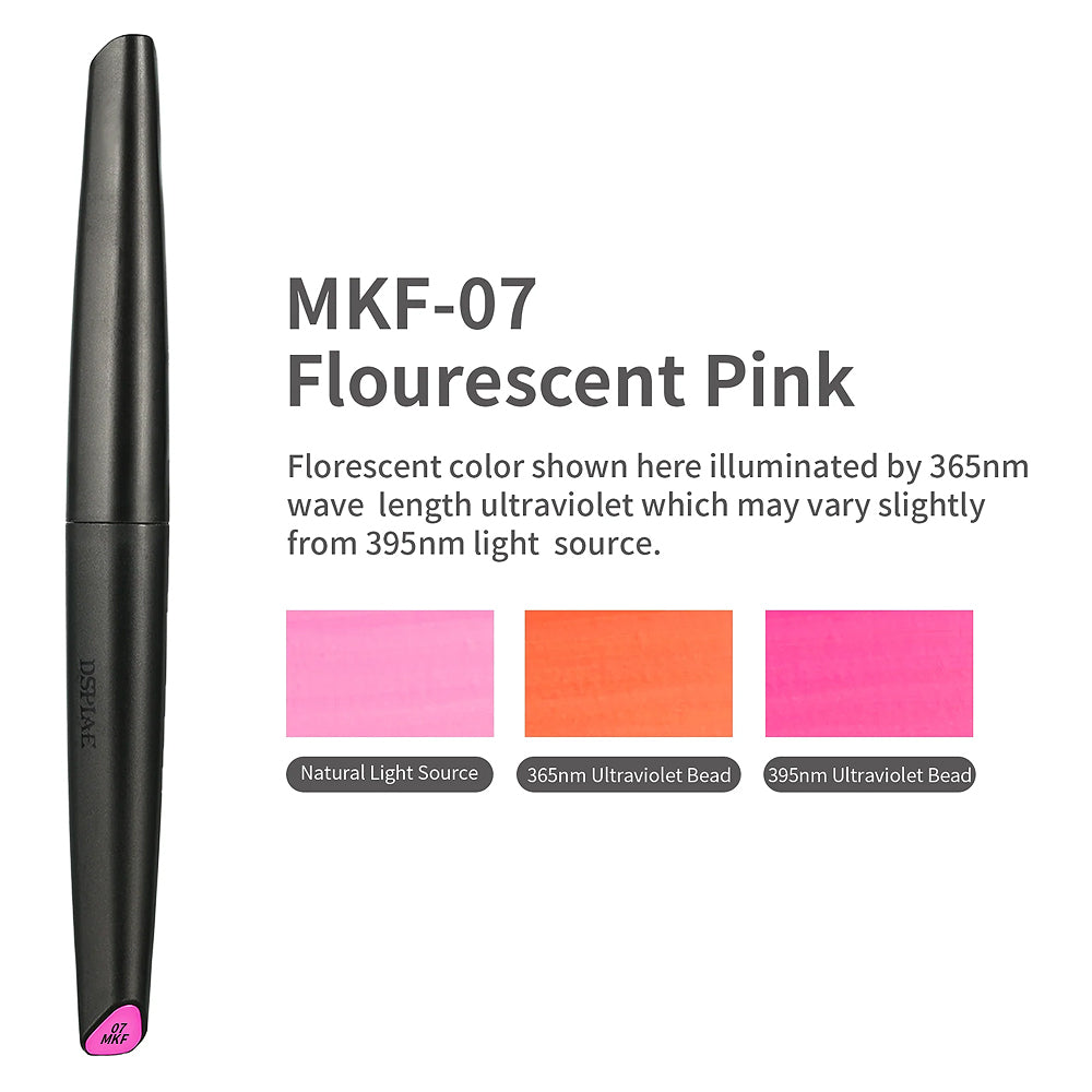 Thumbnail, Base