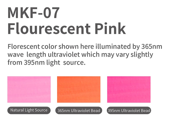 MKF07 Fluorescent Pink Acrylic Marker - Box image