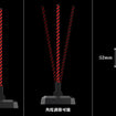 MODEROID DX-SCALE Evangelion Unit-01 Test Type [Luminous Set Edition] (Rebuild of Evangelion) MODEROID DX-SCALE Evangelion Unit-01 Test Type [Luminous Set Edition] (Rebuild of Evangelion)