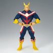 My Hero Academia 10th Anniversary The Amazing Heroes: All Might My Hero Academia 10th Anniversary The Amazing Heroes: All Might