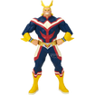My Hero Academia 10th Anniversary The Amazing Heroes: All Might Base, Thumbnail