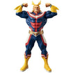 My Hero Academia Grandista: All Might Base