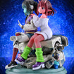 Non-Scale Chiharu & Makina (Milky☆Subway: The Galactic Limited Express) Non-Scale Chiharu & Makina (Milky☆Subway: The Galactic Limited Express)