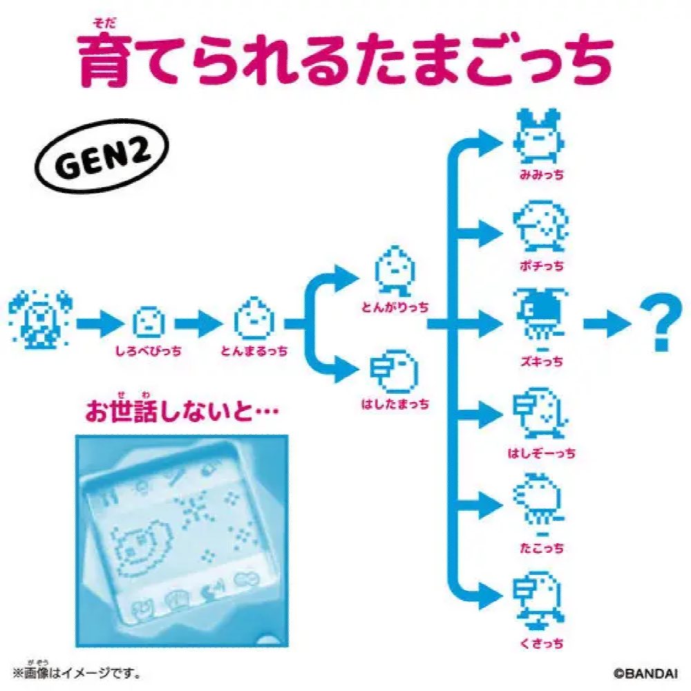 Original Tamagotchi: Bright Garden (Gen 2)