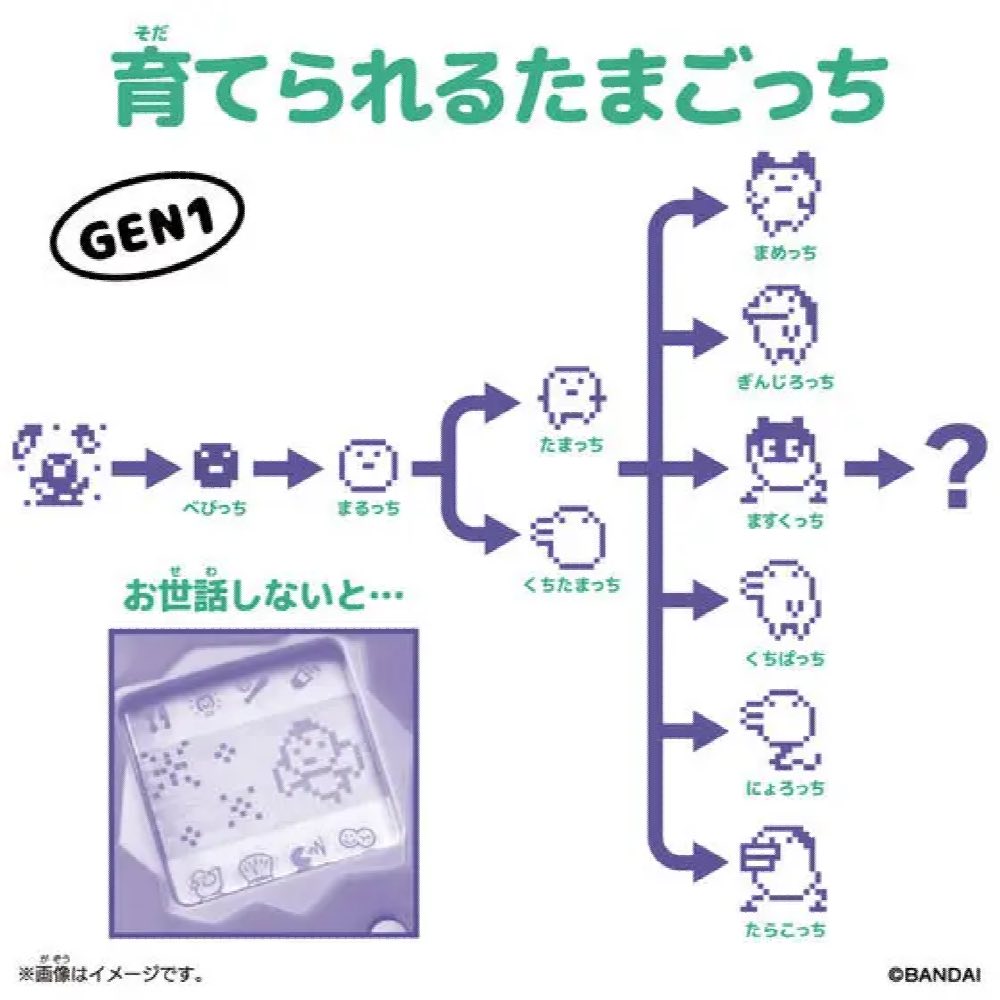 Original Tamagotchi: Sparkle Boba (Gen 1)