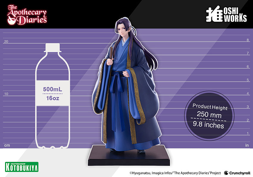 Oshi Works: Jinshi (The Apothecary Dairies)