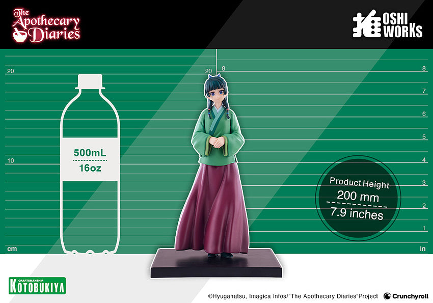 Oshi Works: Maomao (The Apothecary Dairies)