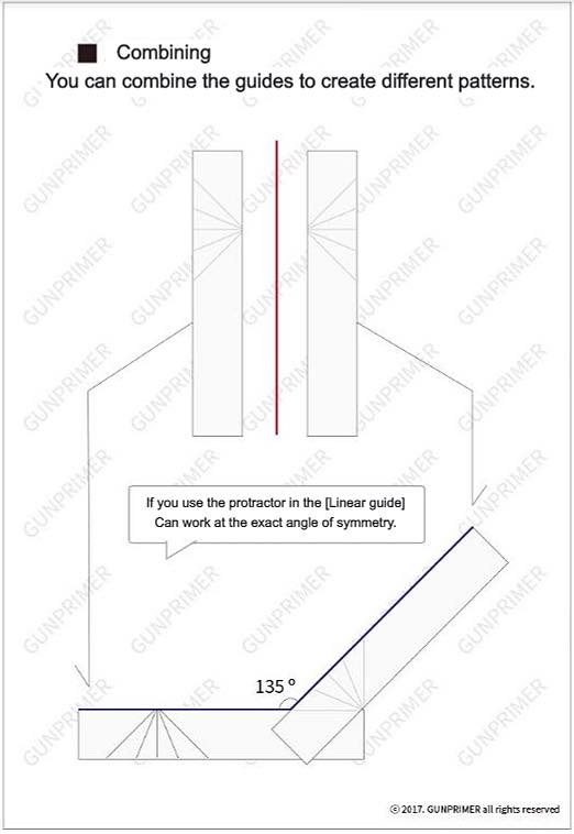 Panel Line Guide ver.1 Straight (0.1mm/0.2mm/0.3mm) (Group) – Gundam Planet
